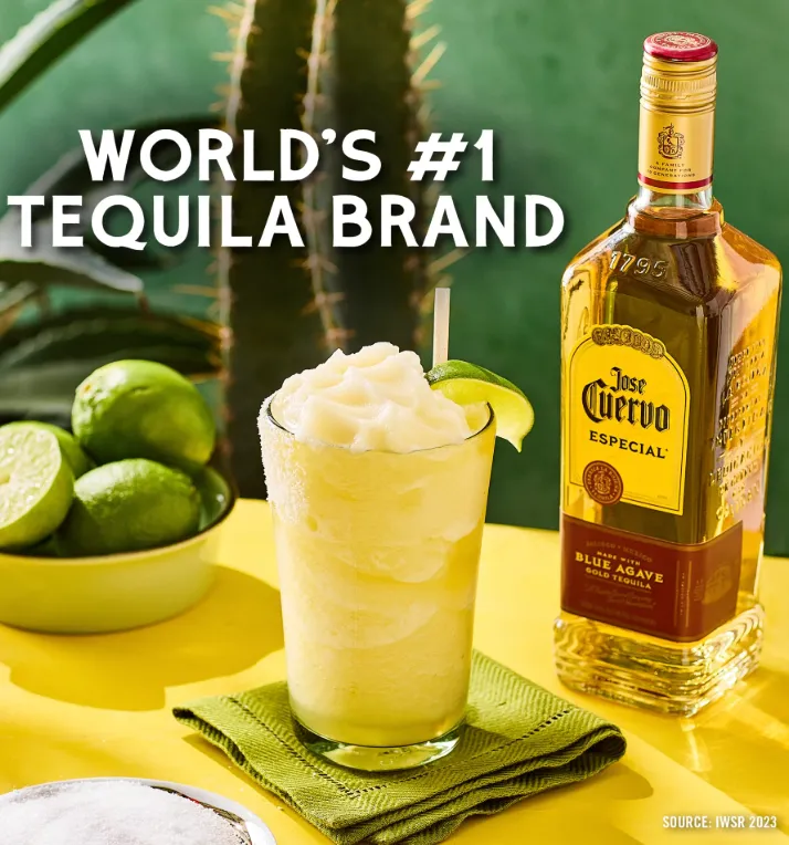 Bcls X Jose Cuervo Mexico Trip Giveaway